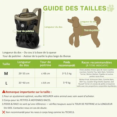 MCBOSON Sac à Dos Transport Chien Vert Olive