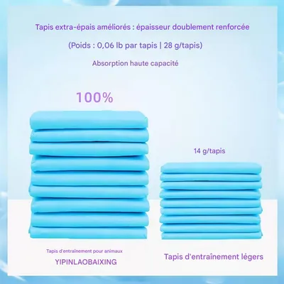 FurryFusion Nappe absorbante pour chien épaisse et déodorisante FurryFusion Nappe absorbante pour chien épaisse et déodorisante