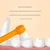 FurryFusion Brosses à dents pour chiens et chats FurryFusion Brosses à dents pour chiens et chats