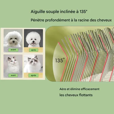 FurryFusion Peigne pour chiens et chats FurryFusion Peigne pour chiens et chats