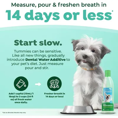 TropiClean Additif eau chien menthe 473ml sans brossage TropiClean Additif eau chien menthe 473ml sans brossage