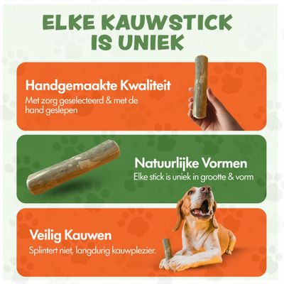 racine de koffeier Kauwstaaf Chien chiot XXS (9–11 cm) - Par pièce