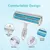 Brosse anti-poils bleue : rouleau réutilisable pour canapé, lit & vêtements