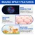 MCBOSON Spray pour cicatrisation des blessures de animaux de compagnie