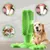 MCBOSON Brosse à dents pour chien Jouet à mâcher 15.5 cm MCBOSON Brosse à dents pour chien Jouet à mâcher 15.5 cm