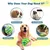 MCBOSON Balle de jeu pour chien sonore, 14 cm MCBOSON Balle de jeu pour chien sonore, 14 cm