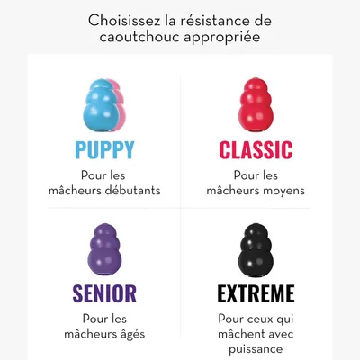 HausPets Classic jouet à remplir caoutchouc naturel rouge