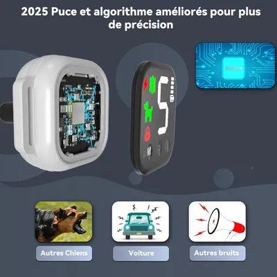MCBOSON Collier Anti-Aboiement Intelligent 4 Modes IP67 MCBOSON Collier Anti-Aboiement Intelligent 4 Modes IP67