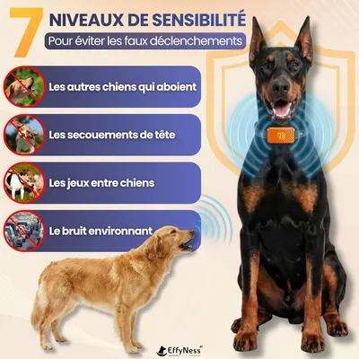MCBOSON Collier anti-aboiement automatique noir 3 modes 7 niveaux MCBOSON Collier anti-aboiement automatique noir 3 modes 7 niveaux