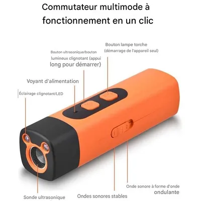 Zoomtopia Potente dispositivo ultrasónico antiladridos perros,, 2540