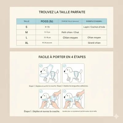 ZooVenture Couches Animal - Absorbantes, Indicateur, Respirantes ZooVenture Couches Animal - Absorbantes, Indicateur, Respirantes