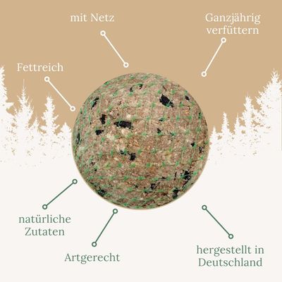 Orni 12 Stück Riesen Meisenknödel - Energiereicher Ganzjahresknödel