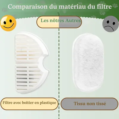 Lot 9 filtres fontaine chat 9 mousses filtre poils triple filtration Lot 9 filtres fontaine chat 9 mousses filtre poils triple filtration