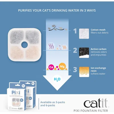 Cat it Pixi Lot de 6 fontaines pour chat, Blanc, 6 Unité (Lot de 1) Cat it Pixi Lot de 6 fontaines pour chat, Blanc, 6 Unité (Lot de 1)