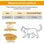 HausPets Rouleau collant joli anti-peluches famille