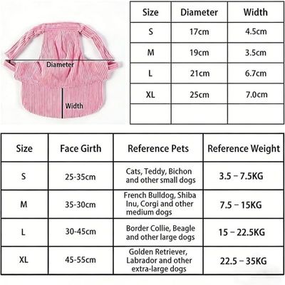 HausPets Casquette Baseball Chien - UV, Réglable, Trous Oreilles