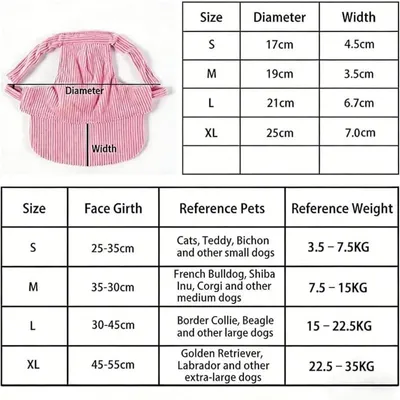 HausPets Hund Baseball Cap - UV-Schutz, Verstellbar, Ohrenlöcher HausPets Hund Baseball Cap - UV-Schutz, Verstellbar, Ohrenlöcher