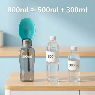 HausPets Trinkflasche 800ml BPA-frei Tränke integriert Reise
