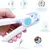 Tondeuse ongles animaux LED 2 en 1 coupe lime électrique