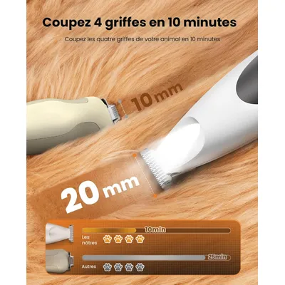 LED Pfotentrimmer Hunde leise wiederaufladbar Augen und Ohren