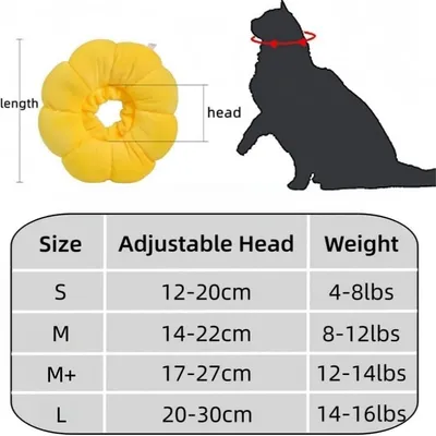 HausPets Collier Anti-Léchage Tournesol M 14-22cm Doux Réglable HausPets Collier Anti-Léchage Tournesol M 14-22cm Doux Réglable