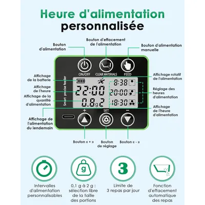 Automatischer Fischfutterautomat,510ml Automatischer Fischfutterautomat,510ml