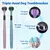 Brosse à dents chien – Kit nettoyage dentaire 360° Brosse à dents chien – Kit nettoyage dentaire 360°