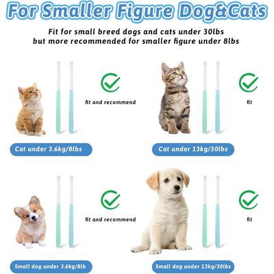 HausPets Juego de 2 cepillos de dientes para perros y gatos