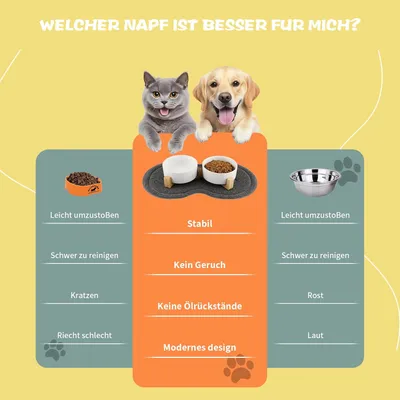 400-ml-Hundenapf-Set – 2 Keramiknäpfe + Bambusständer