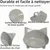 HausPets Lote 3 comederos gato antideslizantes – Gris/blanco/amarillo HausPets Lote 3 comederos gato antideslizantes – Gris/blanco/amarillo