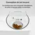 Marchul Gamelles Tapis, Bol Surélevé, Bouteille Anti-vomissement Inclinable Marchul Gamelles Tapis, Bol Surélevé, Bouteille Anti-vomissement Inclinable