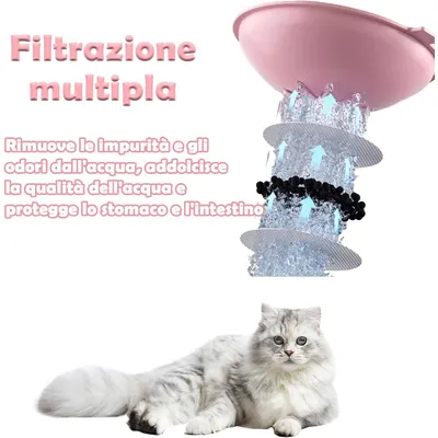 HausPets Distributeur Croquettes Eau Chat Chien Gravité 1.8L+0.8L Gris HausPets Distributeur Croquettes Eau Chat Chien Gravité 1.8L+0.8L Gris