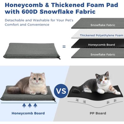 HausPets Sac à Dos de Transport Grande Taille pour Chats et Chiens