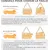 HausPets Sac de Transport Souple pour Animaux