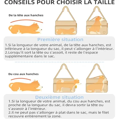 HausPets Sac de Transport Souple pour Animaux