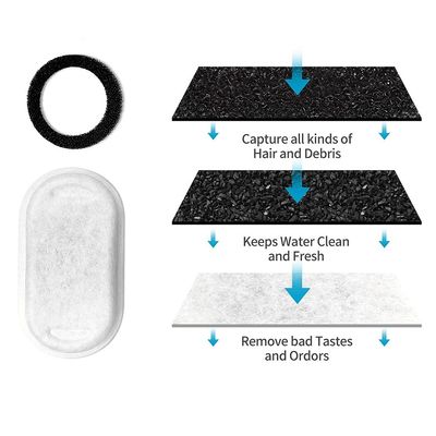 Filtres pour fontaine à eau pour chats (d'eau en acier inoxydable de 2,6 L