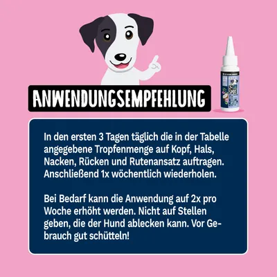 Tierliebhaber Z-Spot für Hunde Tierliebhaber Z-Spot für Hunde