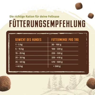 Wolfsblut - Dark Forest - Light Trockenfutter für Hunde Wolfsblut - Dark Forest - Light Trockenfutter für Hunde