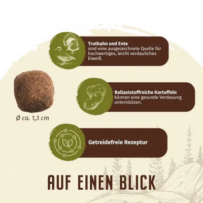 Wolfsblut - Wild Duck & Turkey - Adult Trockenfutter für Hunde