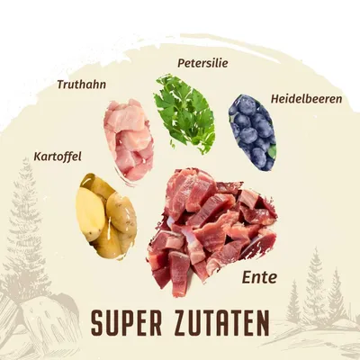 Wolfsblut - Wild Duck & Turkey - Adult Trockenfutter für Hunde