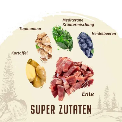 Wolfsblut - Wild Duck Active Adult Trockenfutter Wolfsblut - Wild Duck Active Adult Trockenfutter