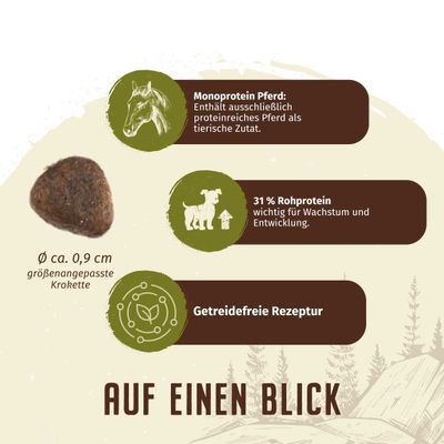 Wolfsblut - Wide Plain - Puppy Trockenfutter für Hunde