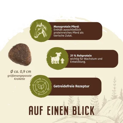 Wolfsblut - Wide Plain - Puppy Trockenfutter für Hunde