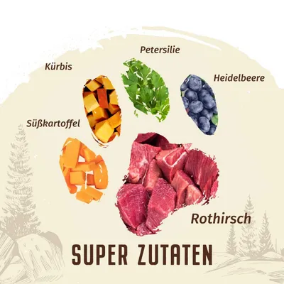 Wolfsblut - Deep Glade - Small Breed Trockenfutter für Hunde Wolfsblut - Deep Glade - Small Breed Trockenfutter für Hunde