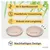 PiuPet® Futternapf 2er Set I rutschfester Katzennapf I 230ml PiuPet® Futternapf 2er Set I rutschfester Katzennapf I 230ml