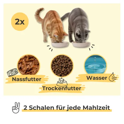 PiuPet® Futternapf 2er Set I rutschfester Katzennapf I 230ml PiuPet® Futternapf 2er Set I rutschfester Katzennapf I 230ml
