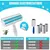 CYSLMUK - Brosse anti-poils - Réutilisable efficace écologique