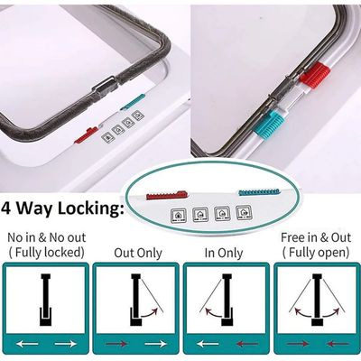 Pawffee Gatera blanca con túnel – puertas armarios ventanas universales