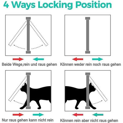 Pawffee Gatera magnética XL blanca – Túnel integrado gatos perros pequeños