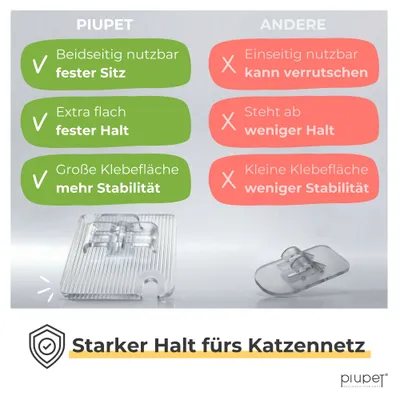 PiuPet® Klebehaken für Katzennetz ohne Bohren I Katzennetz Befestigung PiuPet® Klebehaken für Katzennetz ohne Bohren I Katzennetz Befestigung